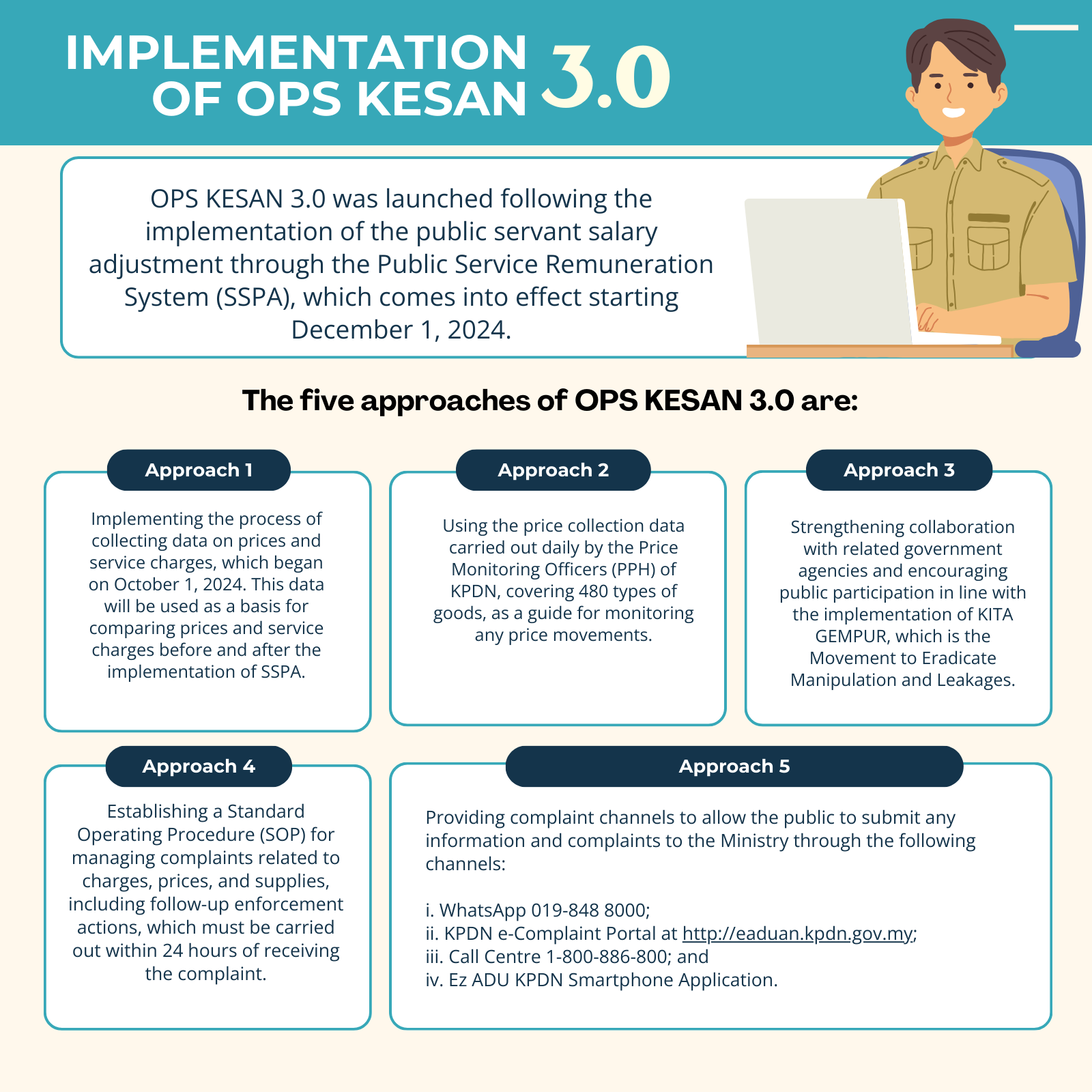 Infographic 12