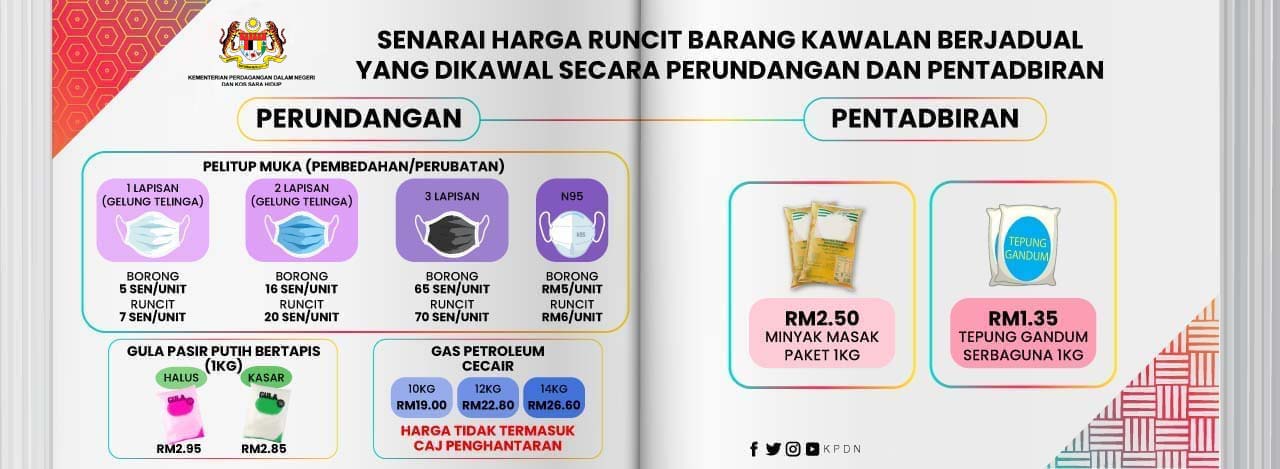 harga runcit