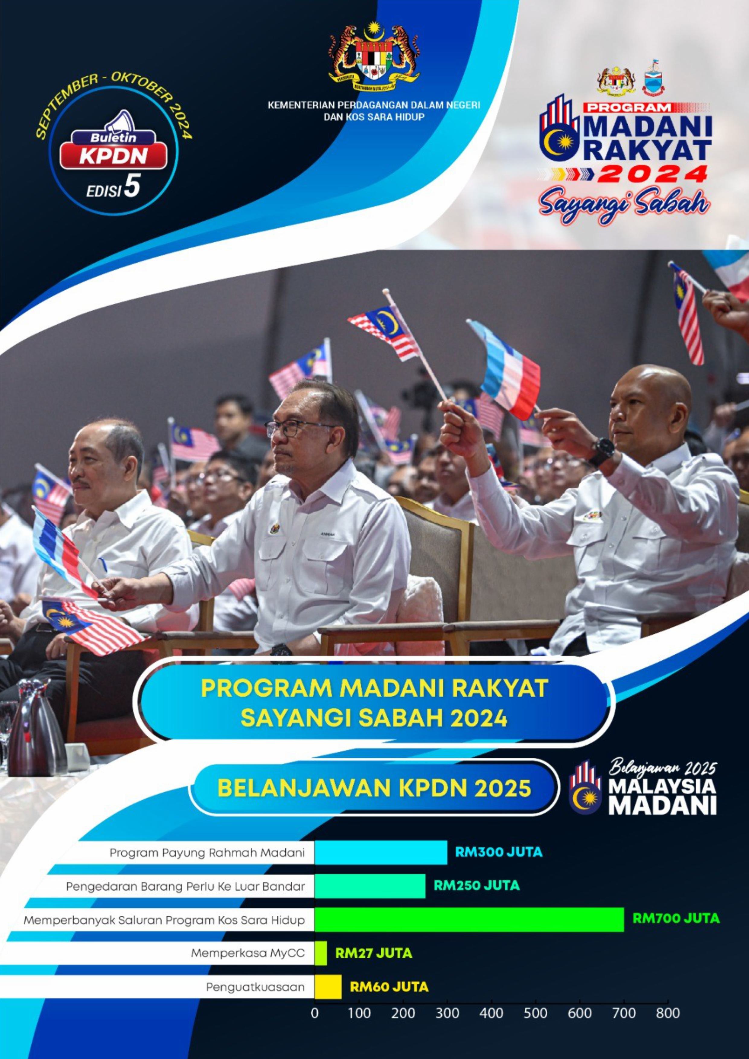 laporan tahunan 2022