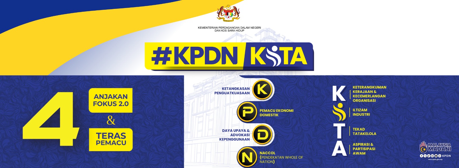 KPDN KITA