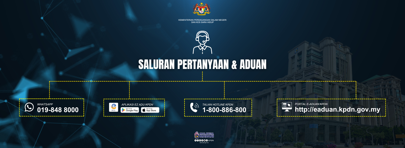 saluran aduan dan pertanyaan